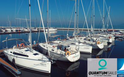 Folytatódik a Quantum Sails Hungary és a Kikötőlánc együttműködése